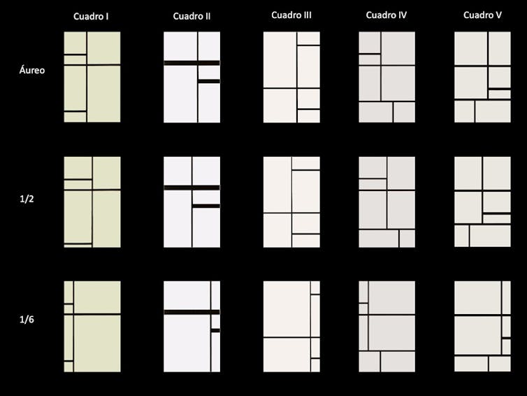 Are we born realizing what attractiveness is... or can we be told it? 3 Each column corresponds to a group of images adapted from Mondrian used in Experiments 1 and 2. The rows correspond to different geometric arrangements: golden ratio (GR), half ratio (1/2), and sixth ratio (1/6).