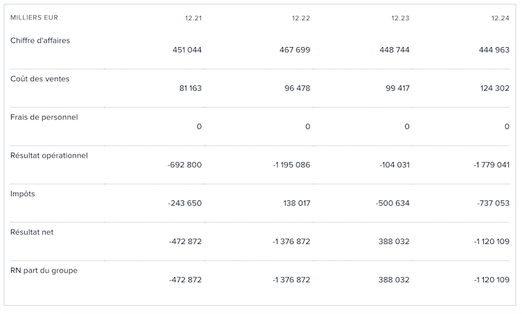 Strategist, the queen of bitcoin corporate, collapses within the inventory marketplace 1 file 20260209 56 mb8kjj.png?ixlib=rb 4.1