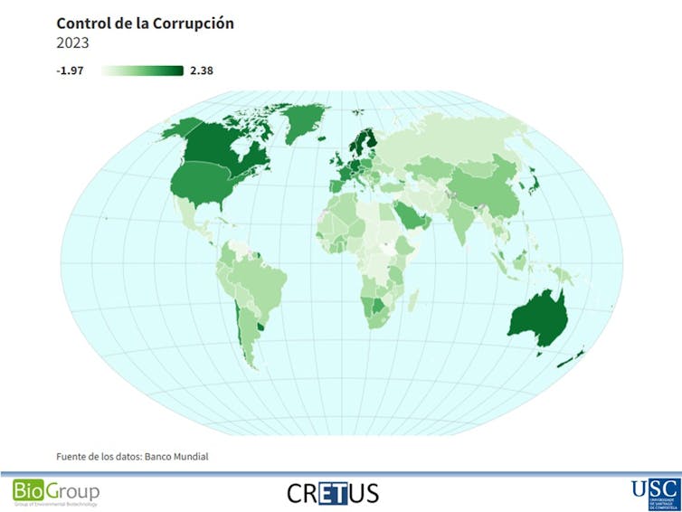 Mapa del mundo marcando los países con mayor control de la corrupción en verde oscuro