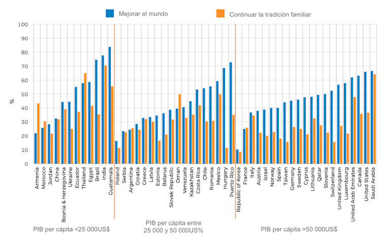 That isn't love, that is entrepreneurship 3 file 20260210 68 d1q3li.png?ixlib=rb 4.1