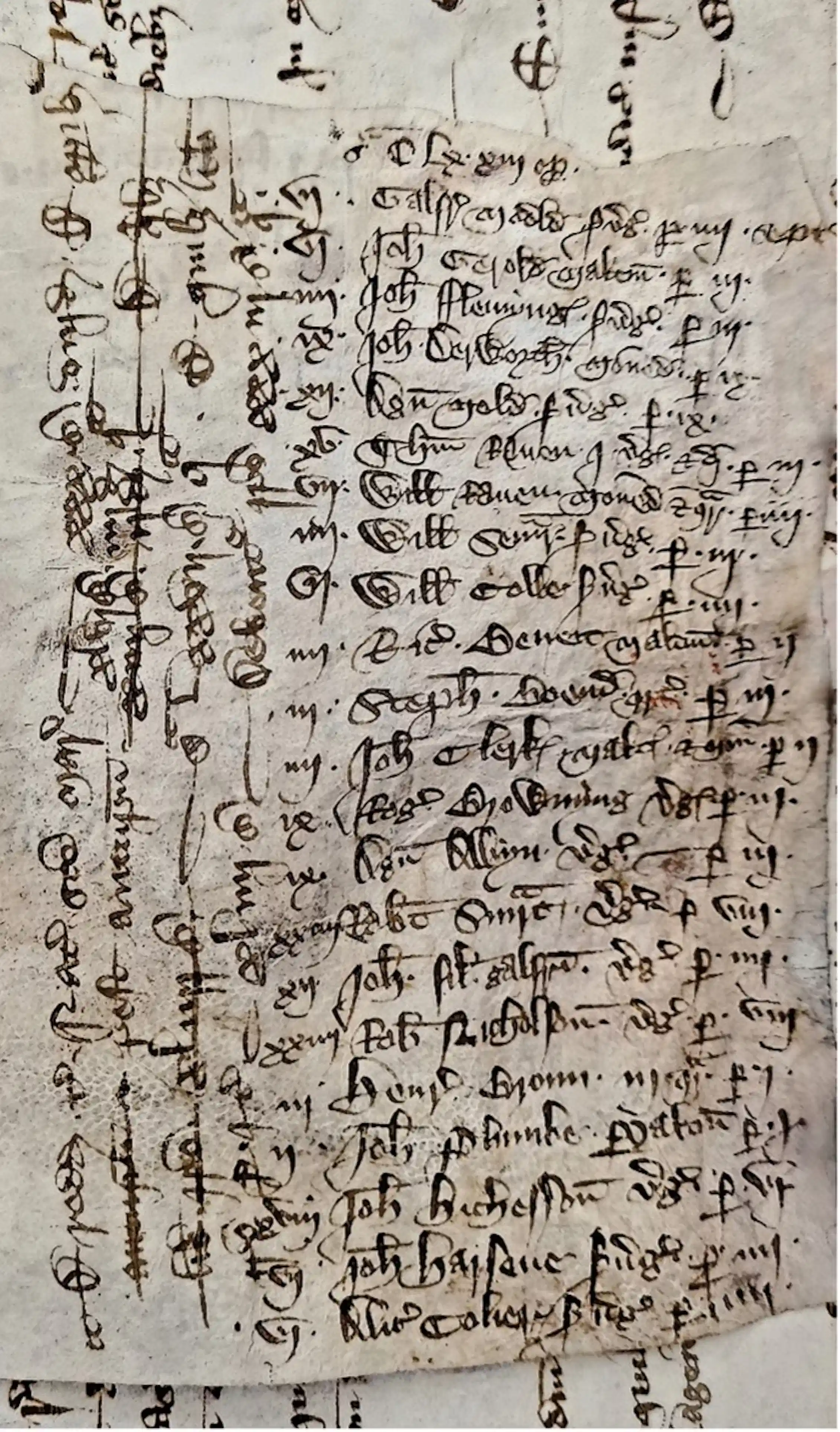A medieval list on a scrap of parchment