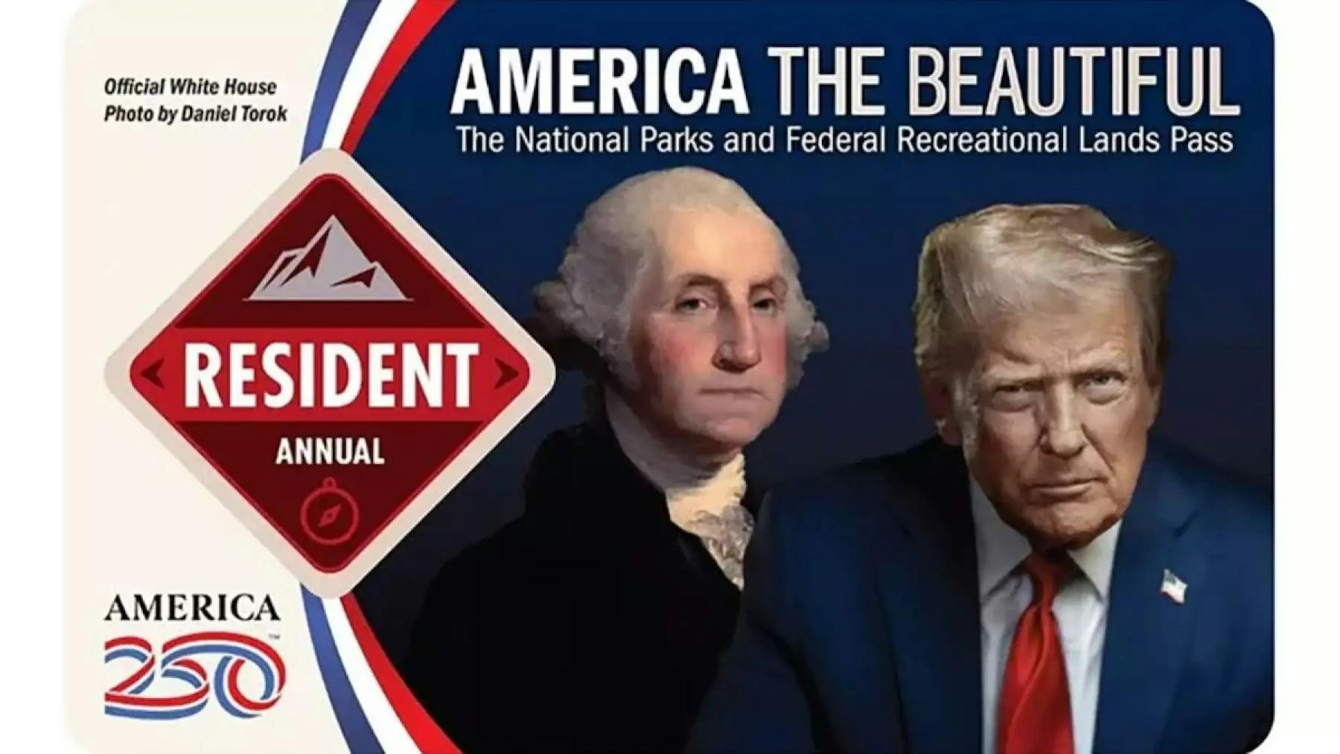 The National Park Service annual resident pass, which features George Washington and Donald Trump.