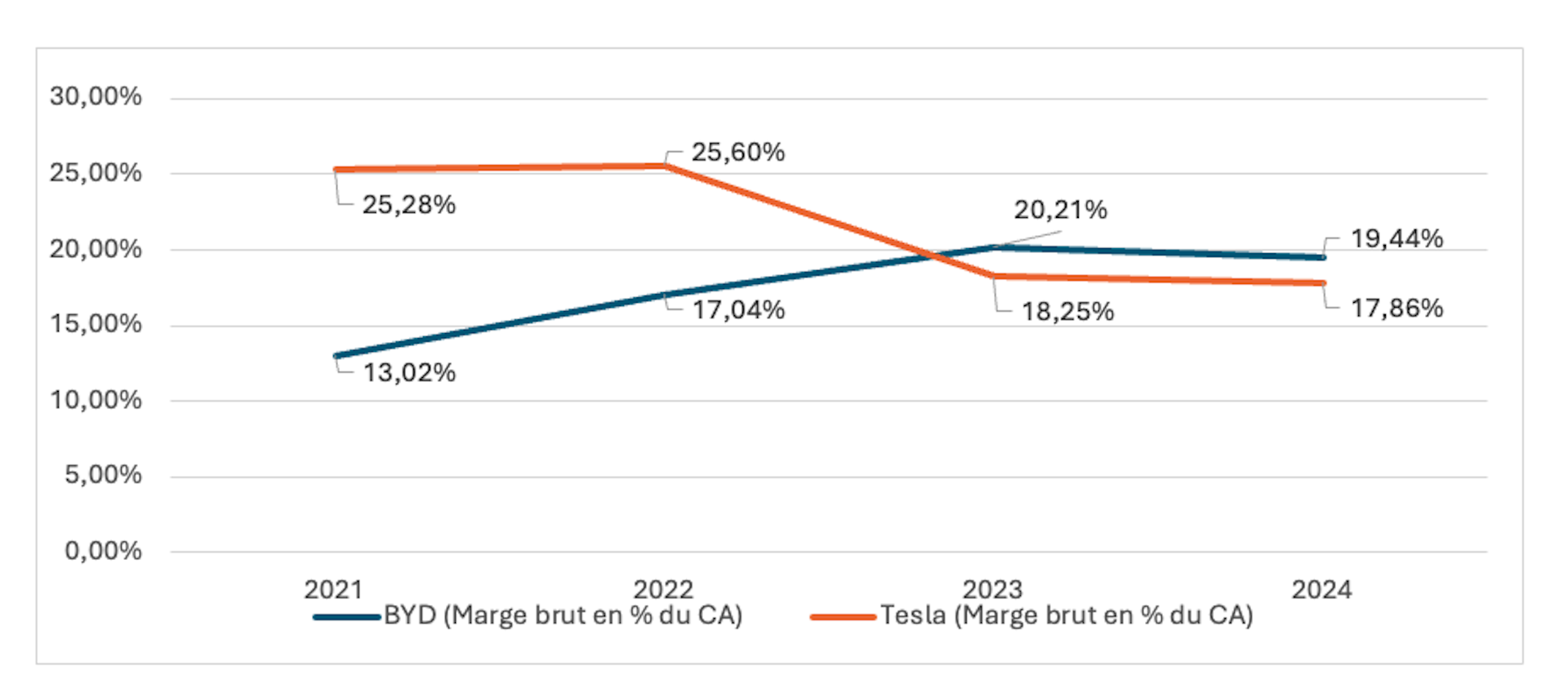 file 20260212 56 f03bq4.png?ixlib=rb 4.1