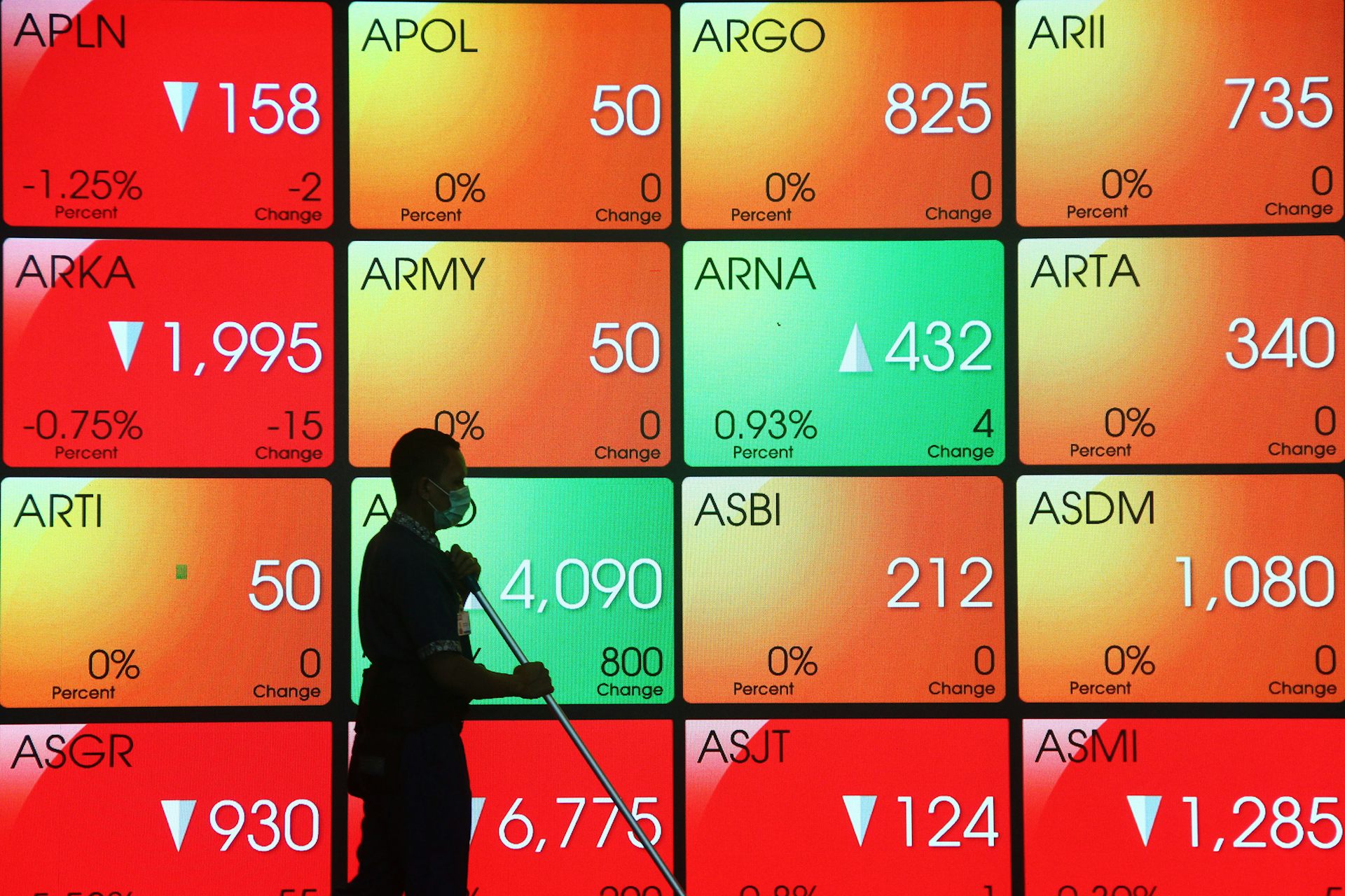 Reformasi pasar modal takkan ramah investor retail jika menyepelekan aksi goreng saham dan tak transparan