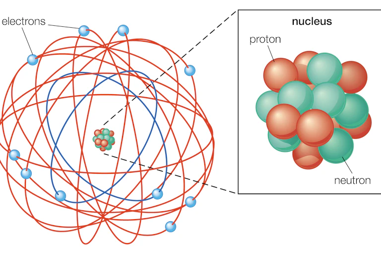 An atomic model