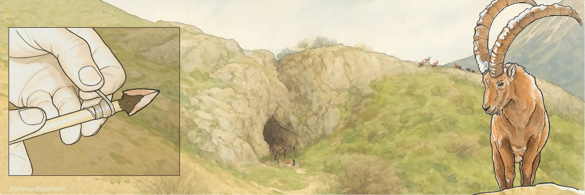 Arrowhead Discoveries in Central Asia May Confirm the Presence of Homo sapiens 80,000 Years Ago