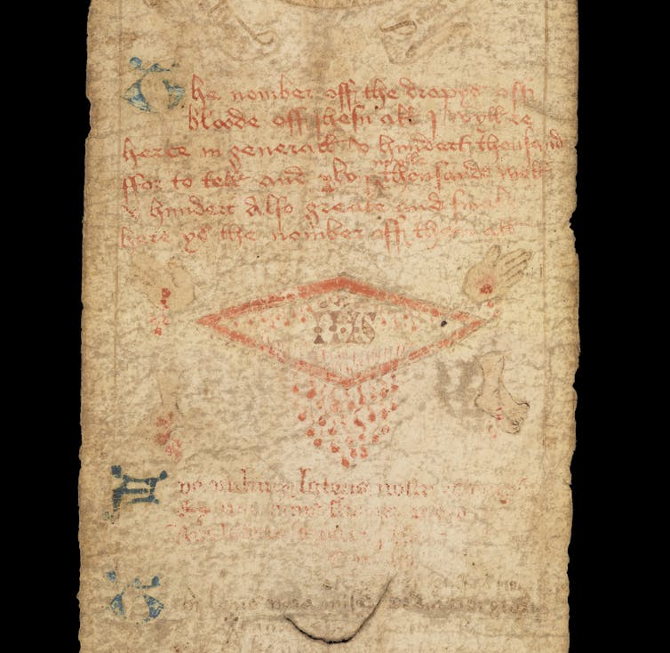 Anticipating: Beginning, Trust and Coverage – new exhibition presentations being pregnant has all the time been formed through religion and concern 2 Close up of the medieval birth scroll showing the wound of Christ.