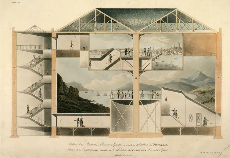Sección transversal de la Rotonda de Leicester Square, donde se exhibió el panorama de Londres (1801).