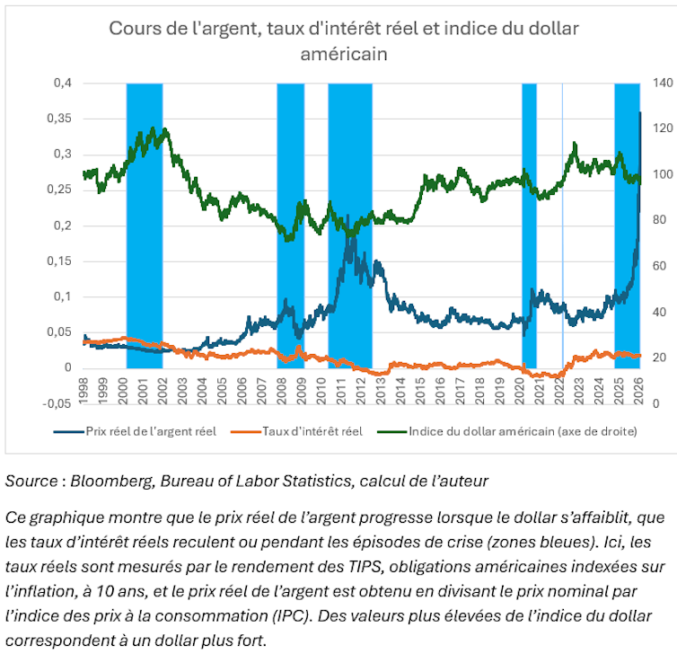 Silver: "poor man's gold" or a key steel for the power transition? 1 file 20260225 57 y618t7.png?ixlib=rb 4.1