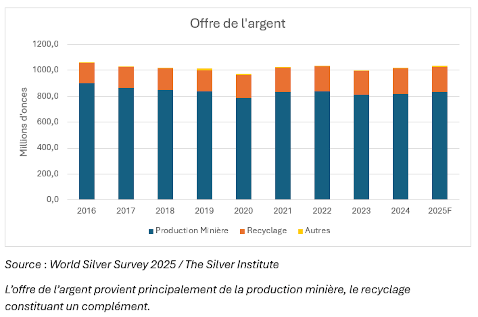 file 20260225 57 cijxh6.png?ixlib=rb 4.1