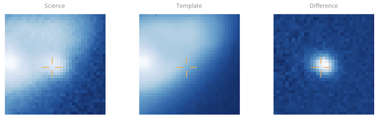 Three separate squares, each with a blue background and a patch of bright white light.