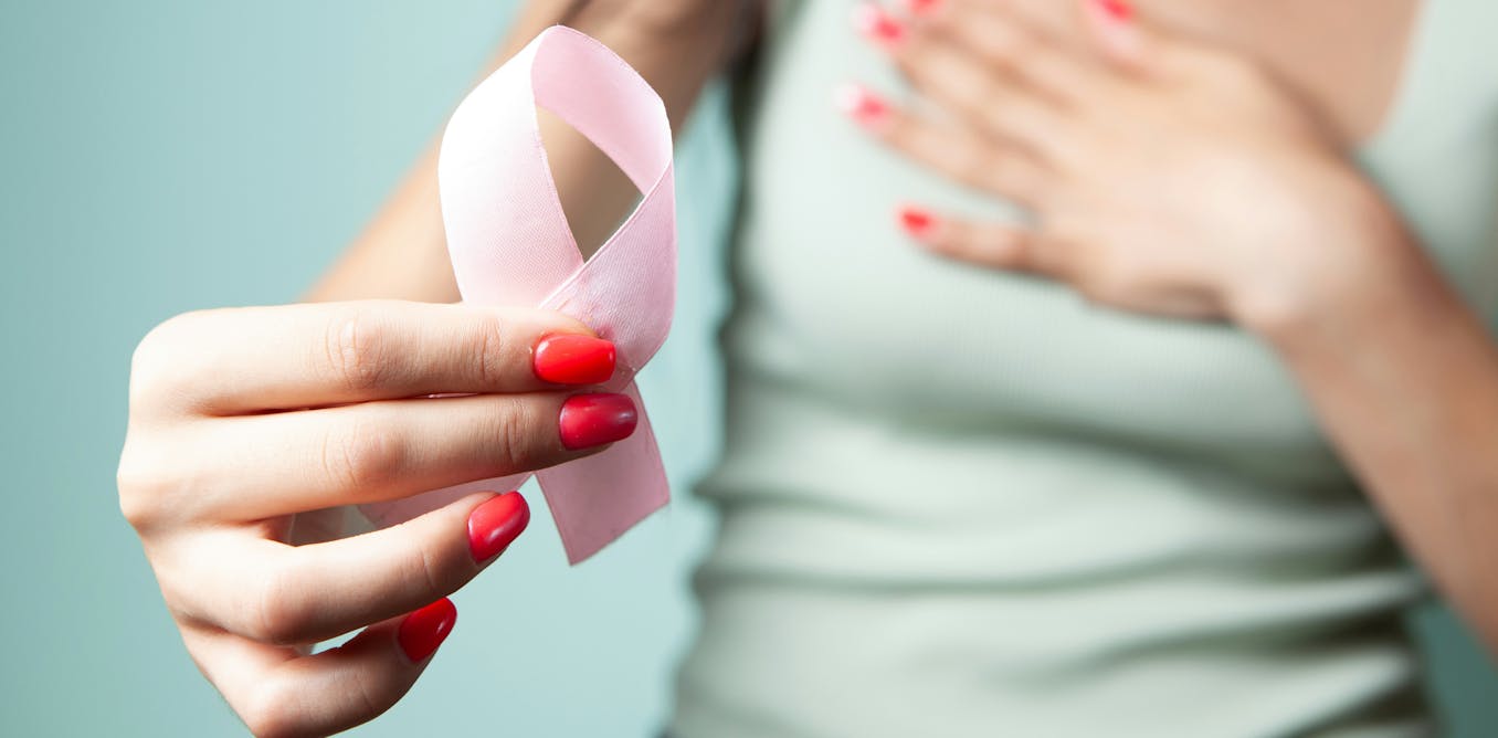 BRAIx Predicts Short-Term Breast Cancer Risk