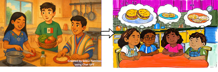 Two images of children imagining food -- one generated by ChatGPT and one by an artist based on the AI-generated image.