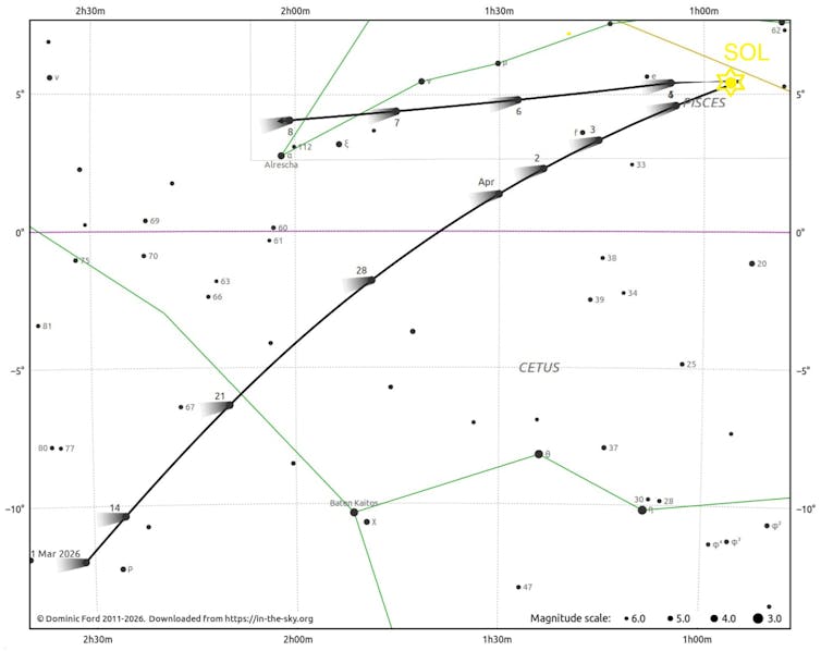 El cometa MAPS cae hacia el Sol y está listo para hacer historia 1 file 20260311 57 awvhyo.jpg?ixlib=rb 4.1