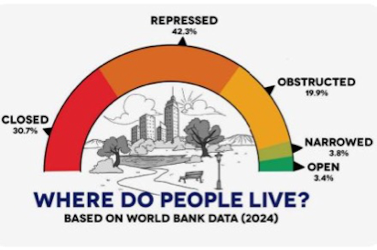 Human rights and the rights of nature, the pillars of actually sustainable building 2 file 20260314 57 tzblm7.png?ixlib=rb 4.1
