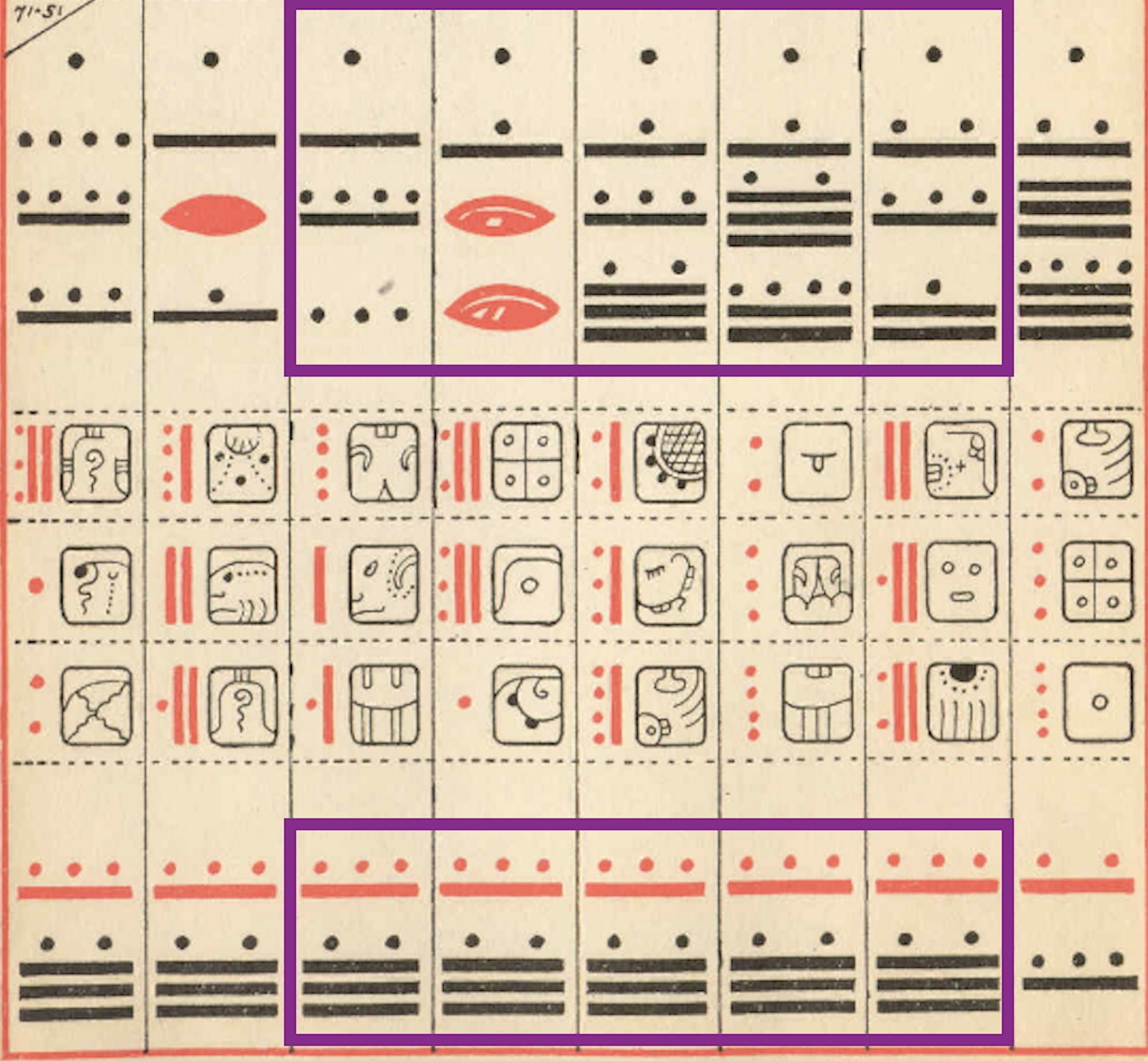 codex symbols and designs