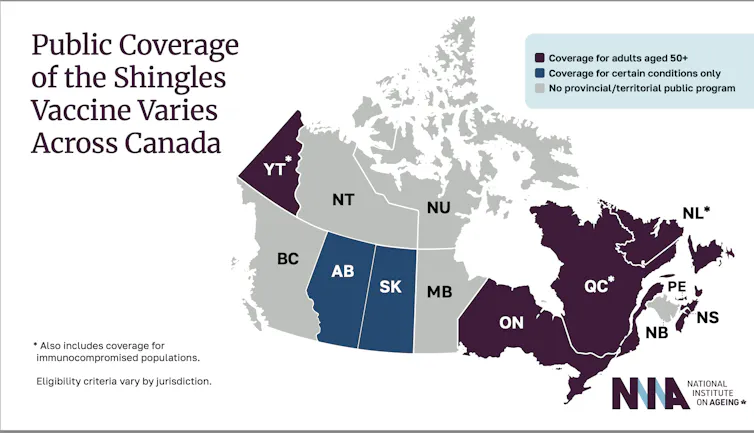 Lo que necesitas saber sobre el herpes zóster, una infección dolorosa que se puede prevenir con vacunación 3 Infografía sobre la cobertura pública de la disponibilidad de la vacuna contra el herpes zóster en todo Canadá