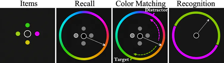 Four black squares, one with four different coloured dots and the other three with colour wheels.
