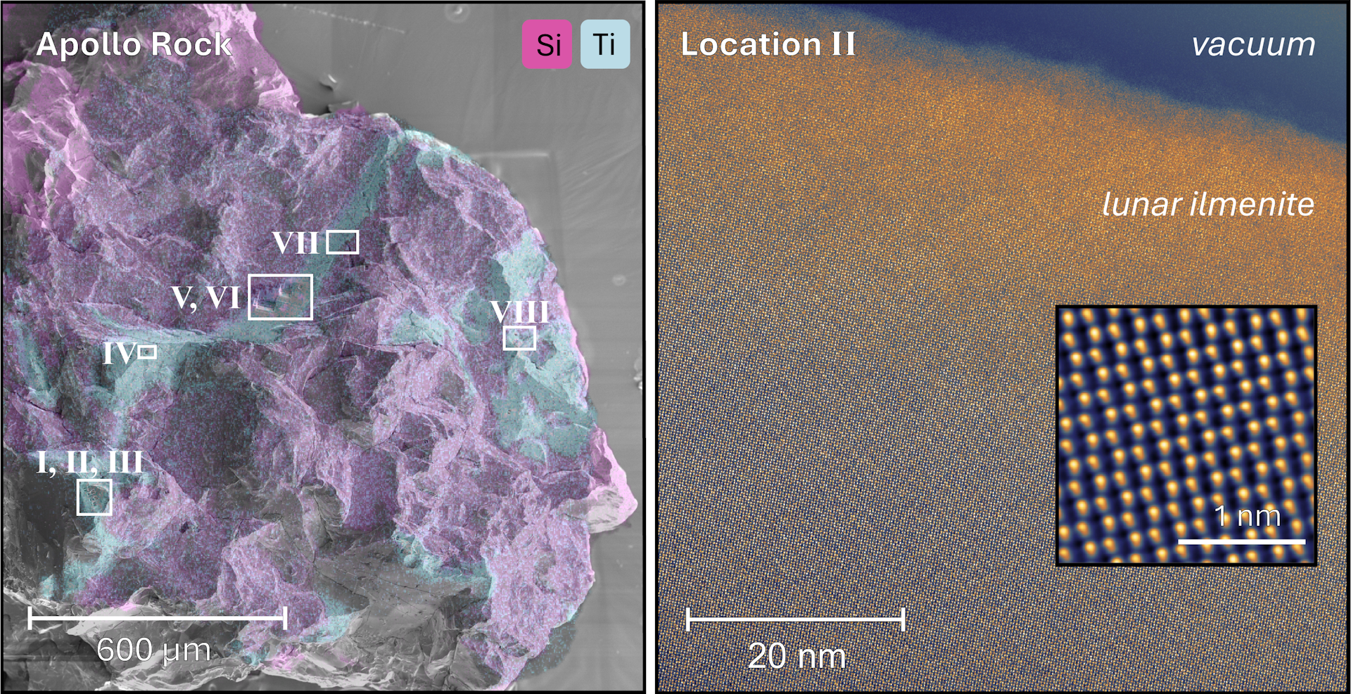 Dos imágenes, la izquierda muestra una roca teñida en parte de azul y en parte de color púrpura, y la derecha muestra la estructura química de los átomos dispuestos en un patrón regular.