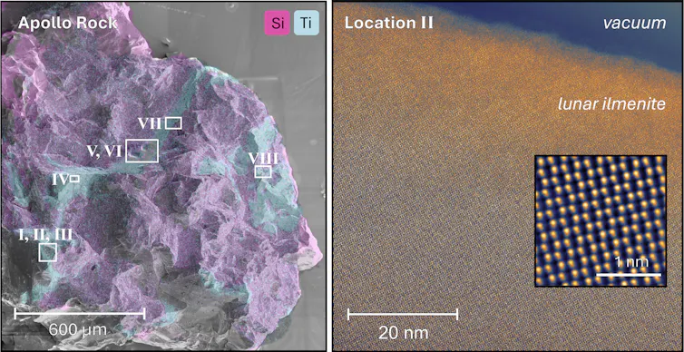 Un nuevo estudio mide el titanio en la roca Apolo para revelar la química temprana de la luna 1 Dos imágenes, la izquierda muestra una roca teñida en parte de azul y en parte de color púrpura, y la derecha muestra la estructura química de los átomos dispuestos en un patrón regular.