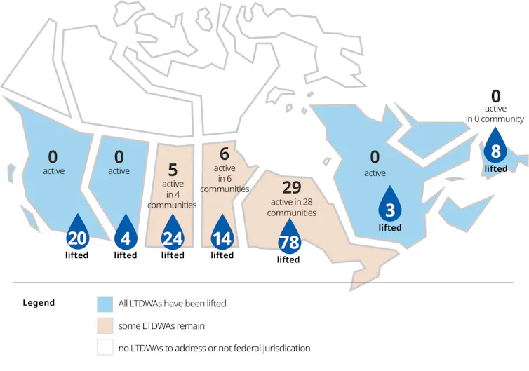 Mapa de Canadá que muestra las ubicaciones de las advertencias de agua actuales y discontinuadas