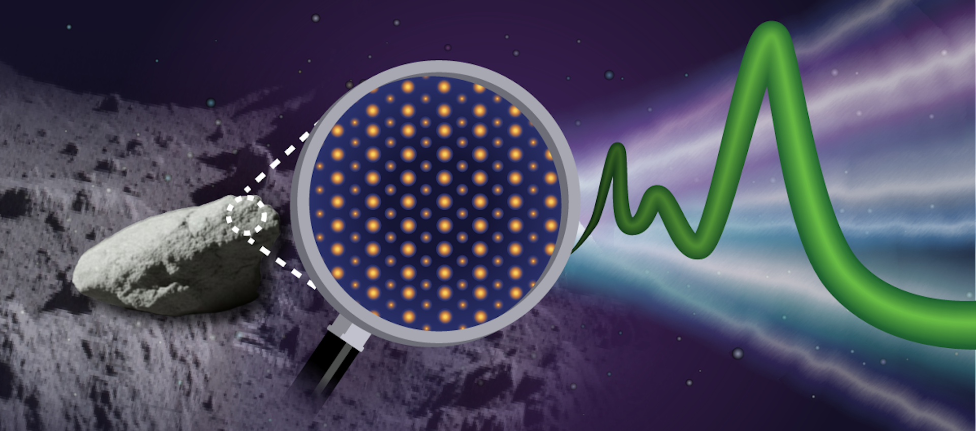 An illustration of the rock on the Moon, an atomic image of the sample, and of trivalent titanium chemical signature.