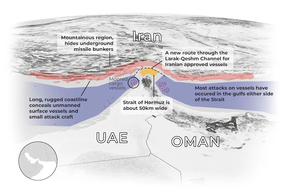 Why hasn't the US military used force to secure the Strait of Hormuz?