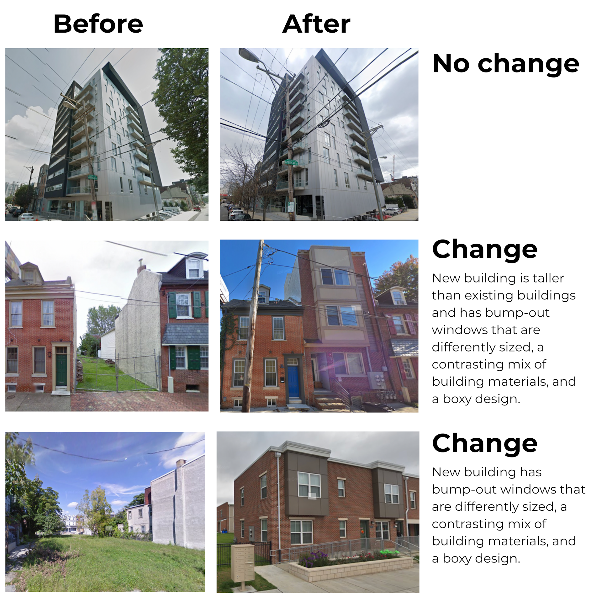 Grid of before and after images of urban locations