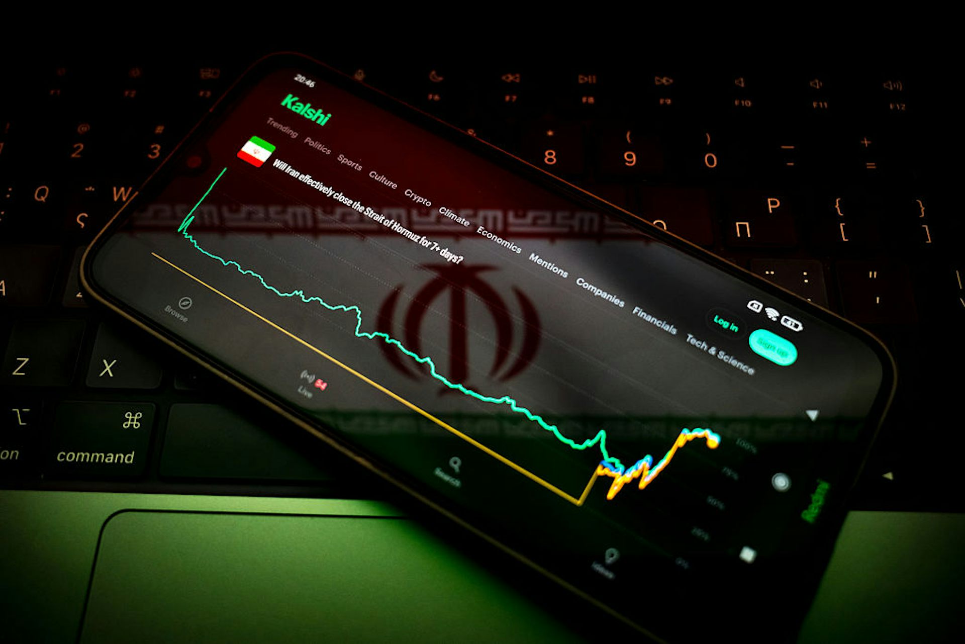 The Kalshi market for 'Will Iran effectively close the Strait of Hormuz for 7+ days?' appears on a smartphone screen.