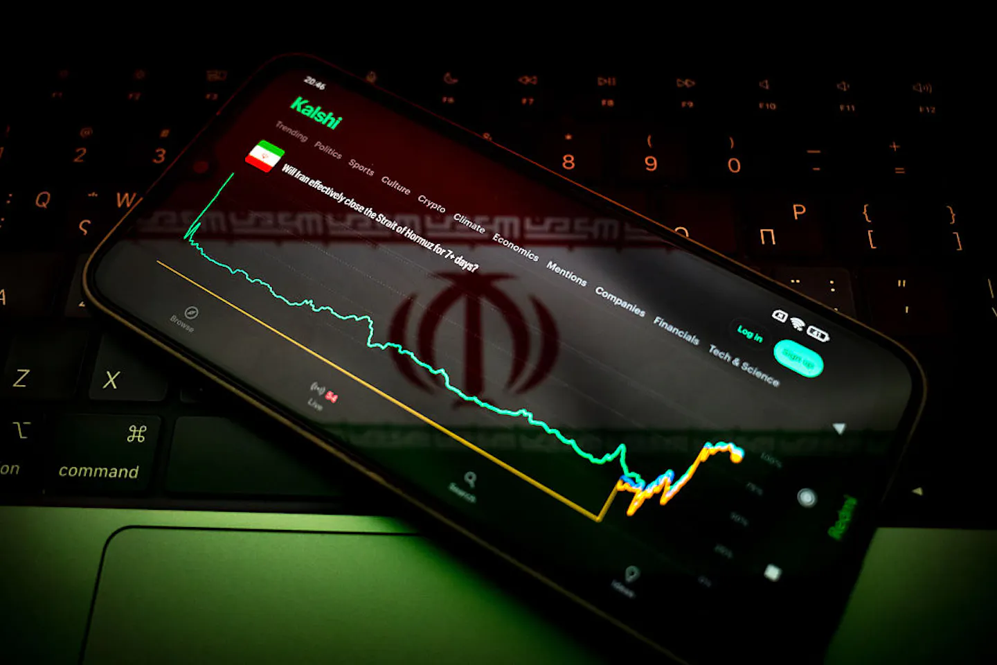The Kalshi market for 'Will Iran effectively close the Strait of Hormuz for 7+ days?' appears on a smartphone screen.