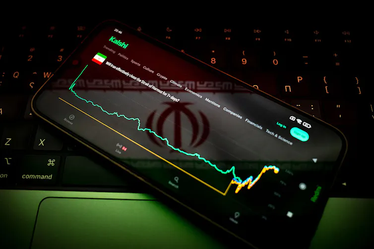 The Kalshi market for 'Will Iran effectively close the Strait of Hormuz for 7+ days?' appears on a smartphone screen.