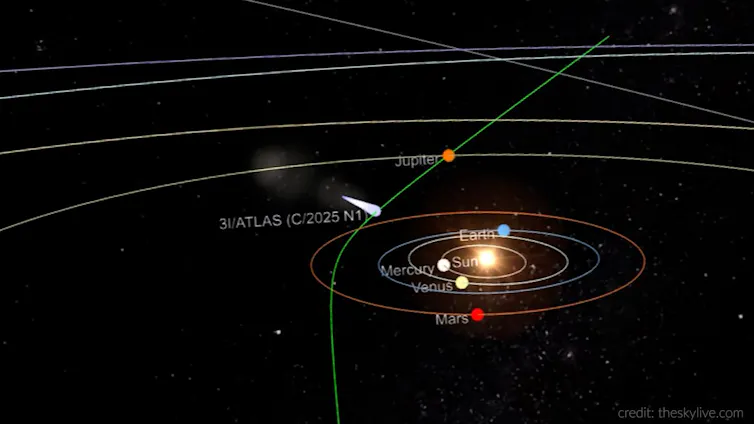 3I/ATLAS: un visitante interestelar entre la ciencia y el engaño 1 file 20260330 69 k85ff7.jpg?ixlib=rb 4.1