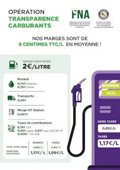 How is the cost of a liter of gas made up our minds? 3 file 20260331 57 n5awc.jpeg?ixlib=rb 4.1