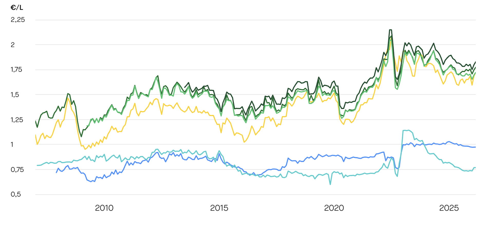 file 20260331 97 cwn345.png?ixlib=rb 4.1