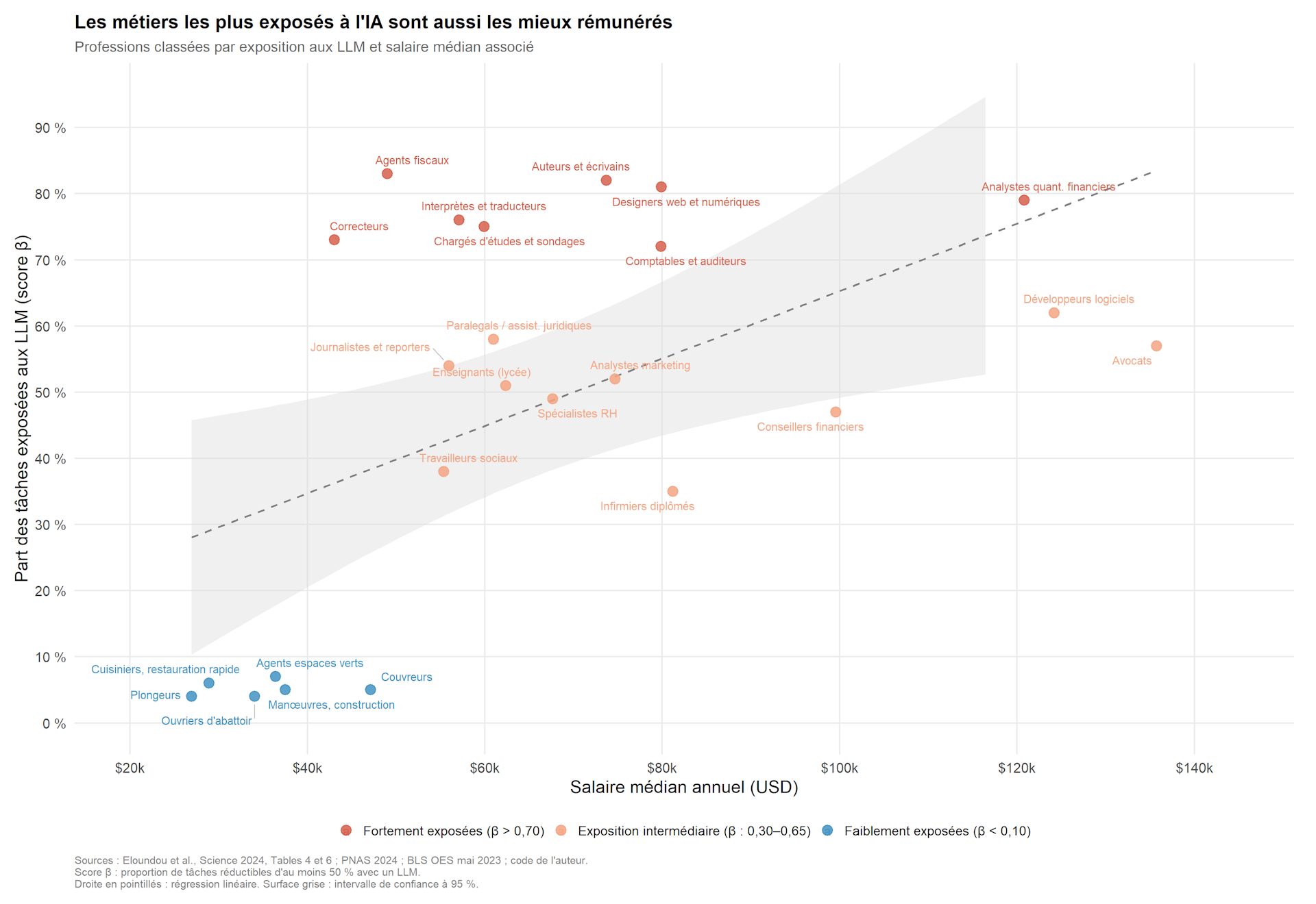 file 20260403 57 o1b1py.png?ixlib=rb 4.1