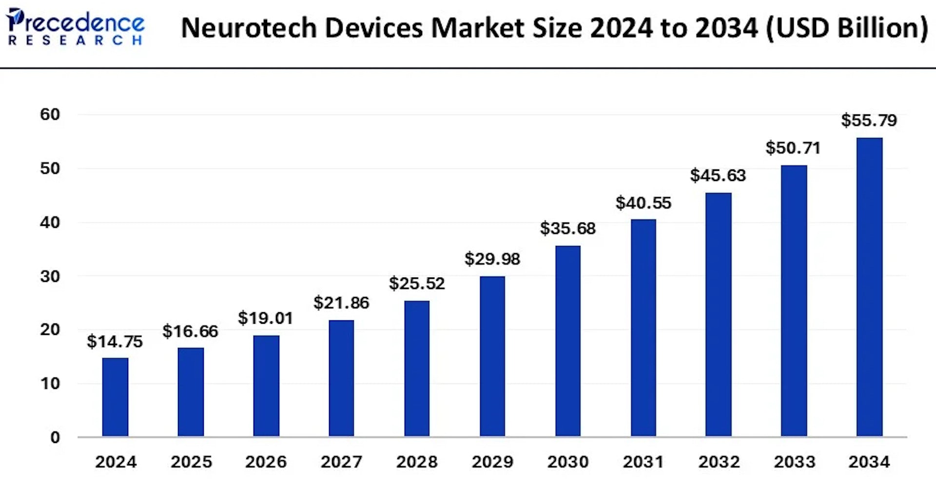 Your brain for sale? The new frontier of neural data