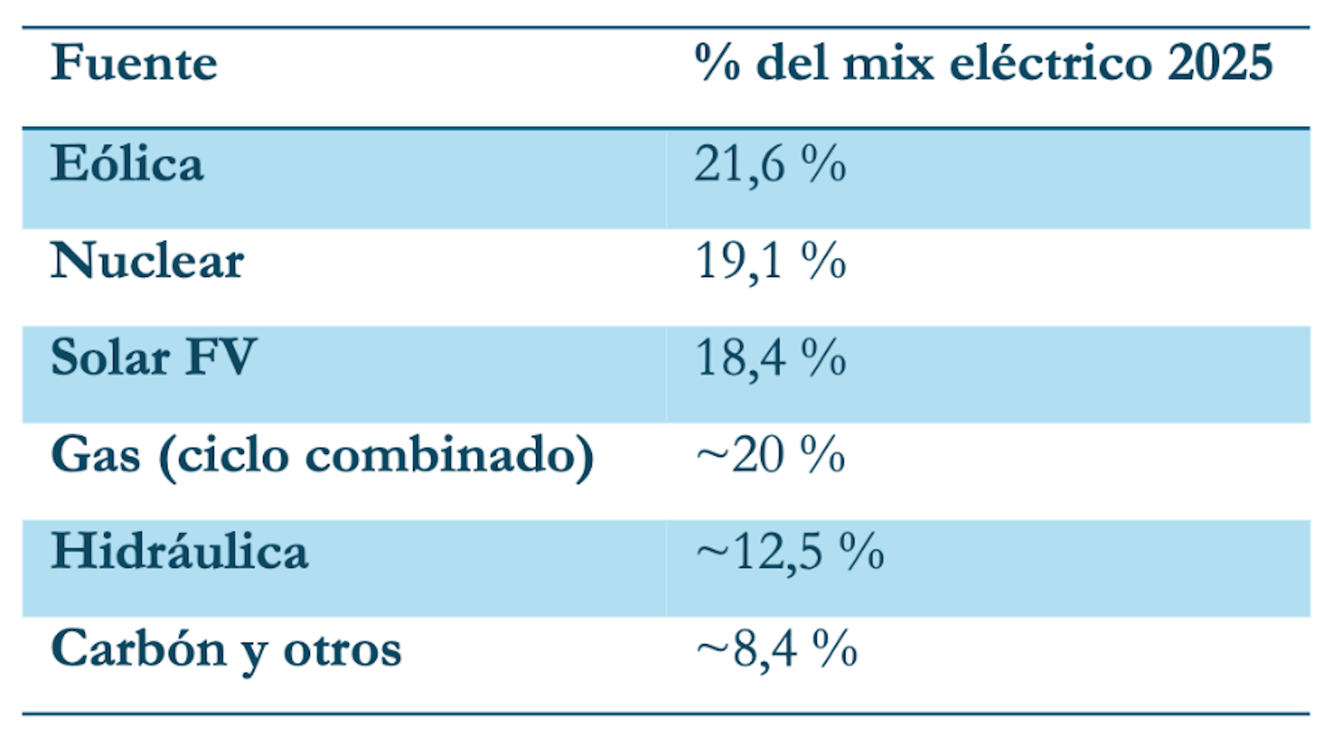 file 20260407 57 ezafri.png?ixlib=rb 4.1