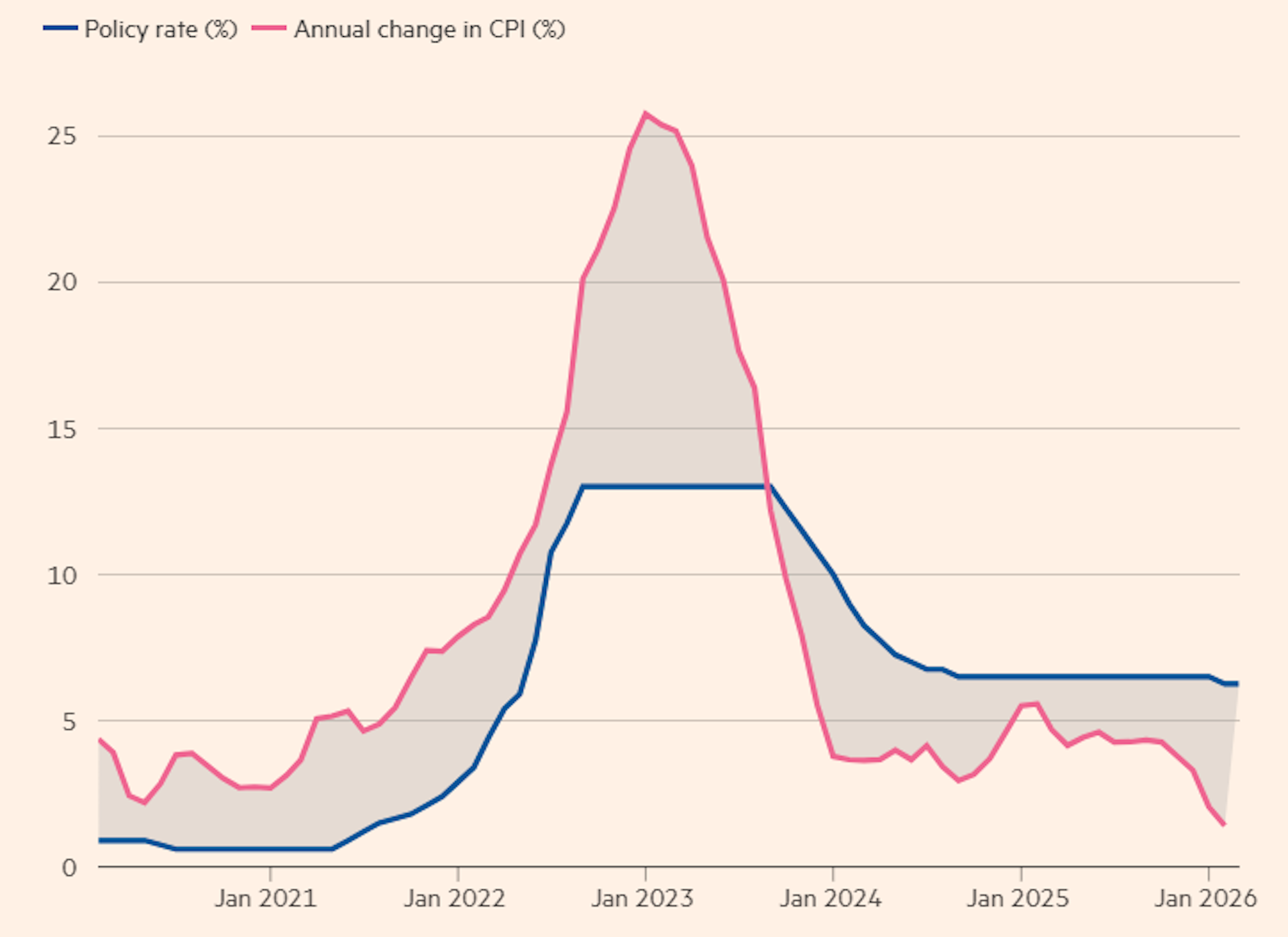 file 20260409 57 k4wikp.png?ixlib=rb 4.1