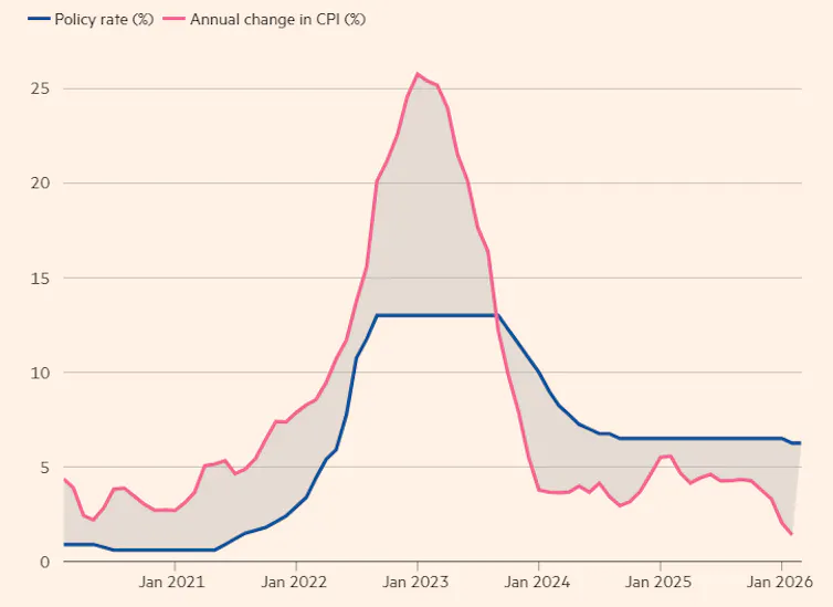 Las redes de poder de Orbán pueden impedir un cambio de régimen incluso si pierde las elecciones húngaras 1 file 20260409 57 k4wikp.png?ixlib=rb 4.1
