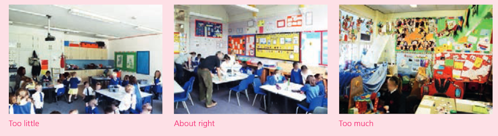 Classroom design can boost primary pupils' progress by 16%