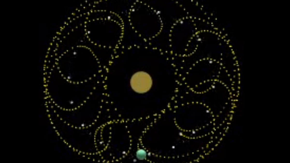 Orbit system planner Orbit system planner
