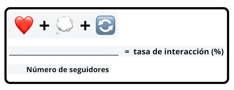 'Influencers' de viajes: ¿qué publicaciones tienen éxito en TikTok e Instagram? 1 file 20260413 57 90igiz.png?ixlib=rb 4.1