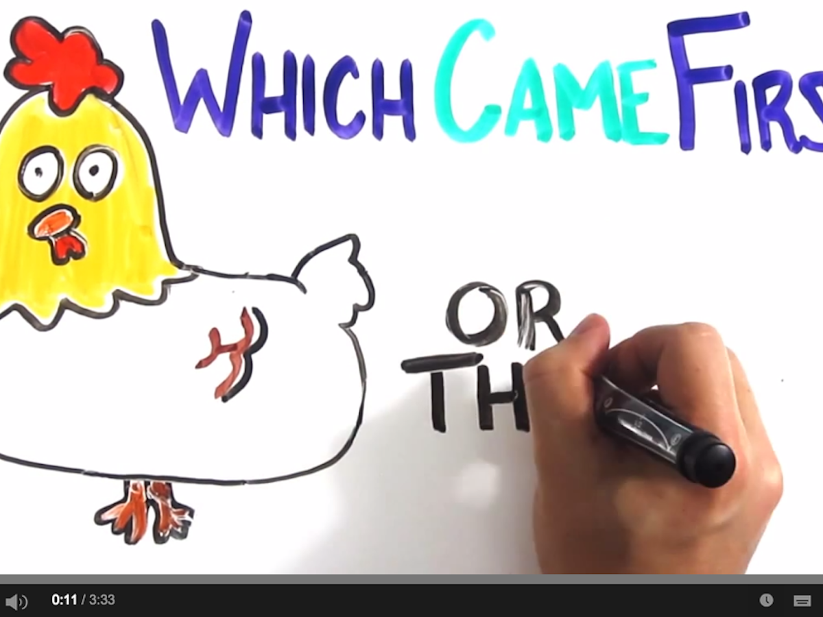 What Makes A Popular Science Video On Youtube What Makes A Popular Science Video On Youtube