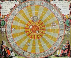 ¿Son reales los extraterrestres? Los científicos han estado buscando vida extraterrestre desde la época de Aristóteles. 2 Imagen del sistema solar heliocéntrico.