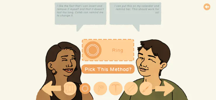 A still from a video game showing illustrations of a man and a woman with thought bubbles above their heads thinking through whether a vaginal ring could work for them as birth control.