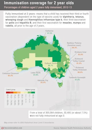 Forget No Jab No Pay Schemes There Are Better Ways To Boost Vaccination Forget No Jab No Pay Schemes There Are Better Ways To Boost Vaccination