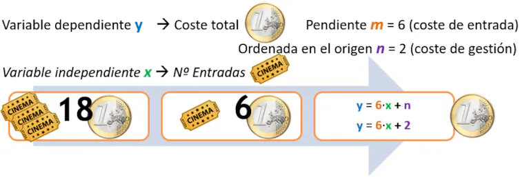 En lugar de buscar soluciones, plantear problemas: otra forma de aprender matemáticas 4 file 20260421 57 d3kad6.png?ixlib=rb 4.1