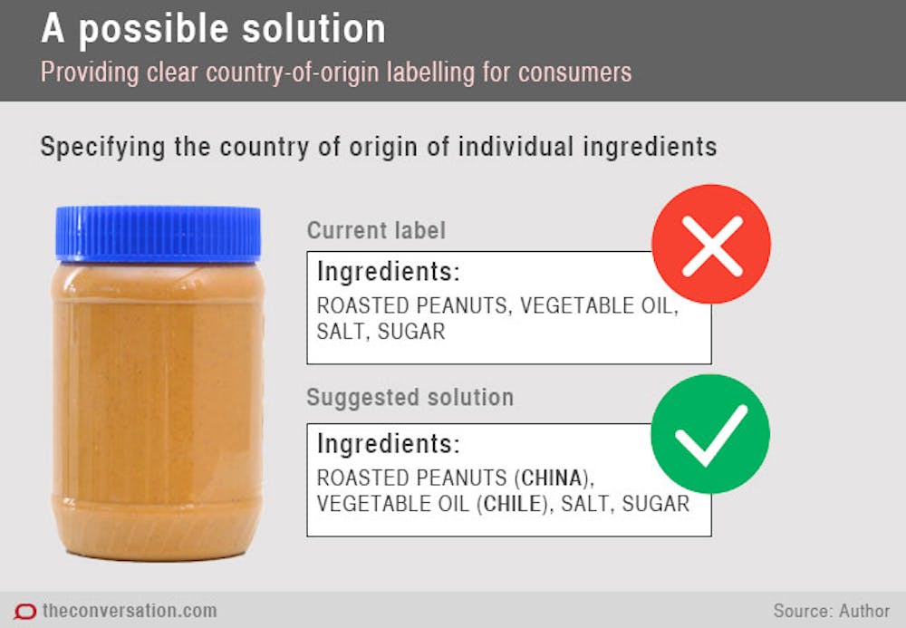 For safety's sake, make food labels say what companies ...
