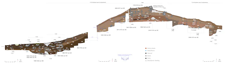 An illustration of a cross-section of earth and stone, revealing various layers.