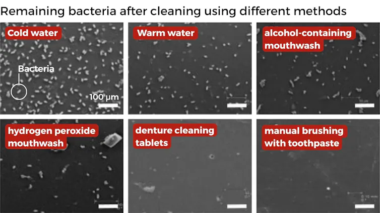 Remaining bacteria after cleaning using different methods